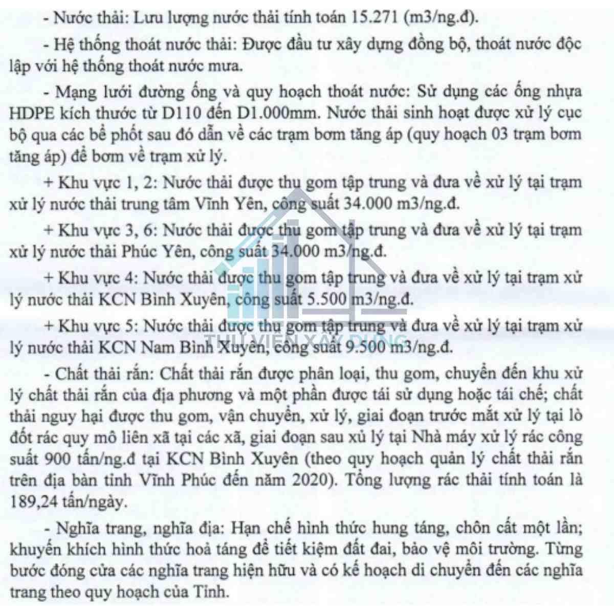 Bản đồ quy hoạch thoát nước thải, QLCR và nghĩa trang phát triển công nghiệp và đô thị phụ trợ khu vực hai bên QL2 huyện Bình Xuyên