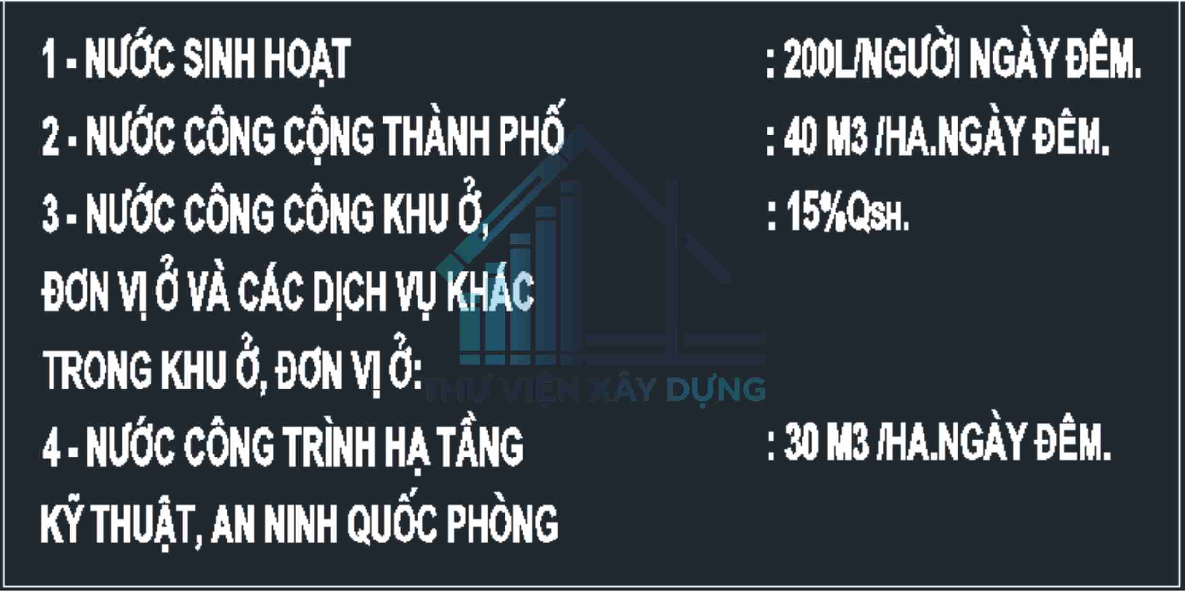 Chỉ tiêu tính toán