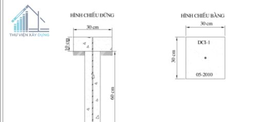 Máy điện nhỏ