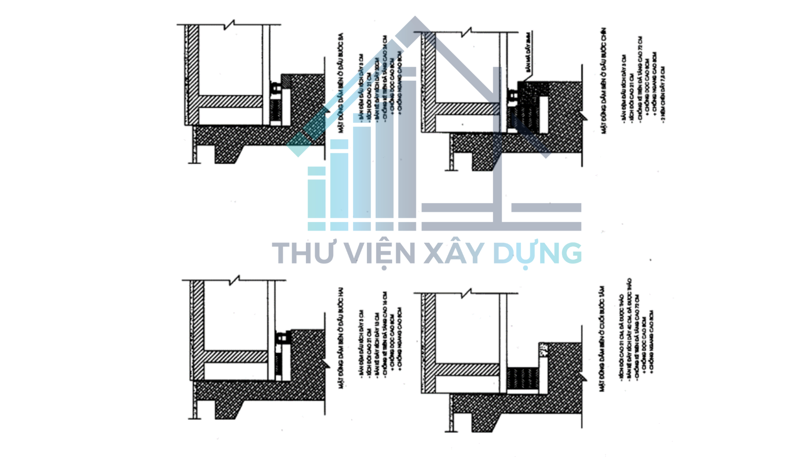 Quy trình 16 bước nâng cầu Bến Khoái 